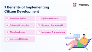 citizen development benefits