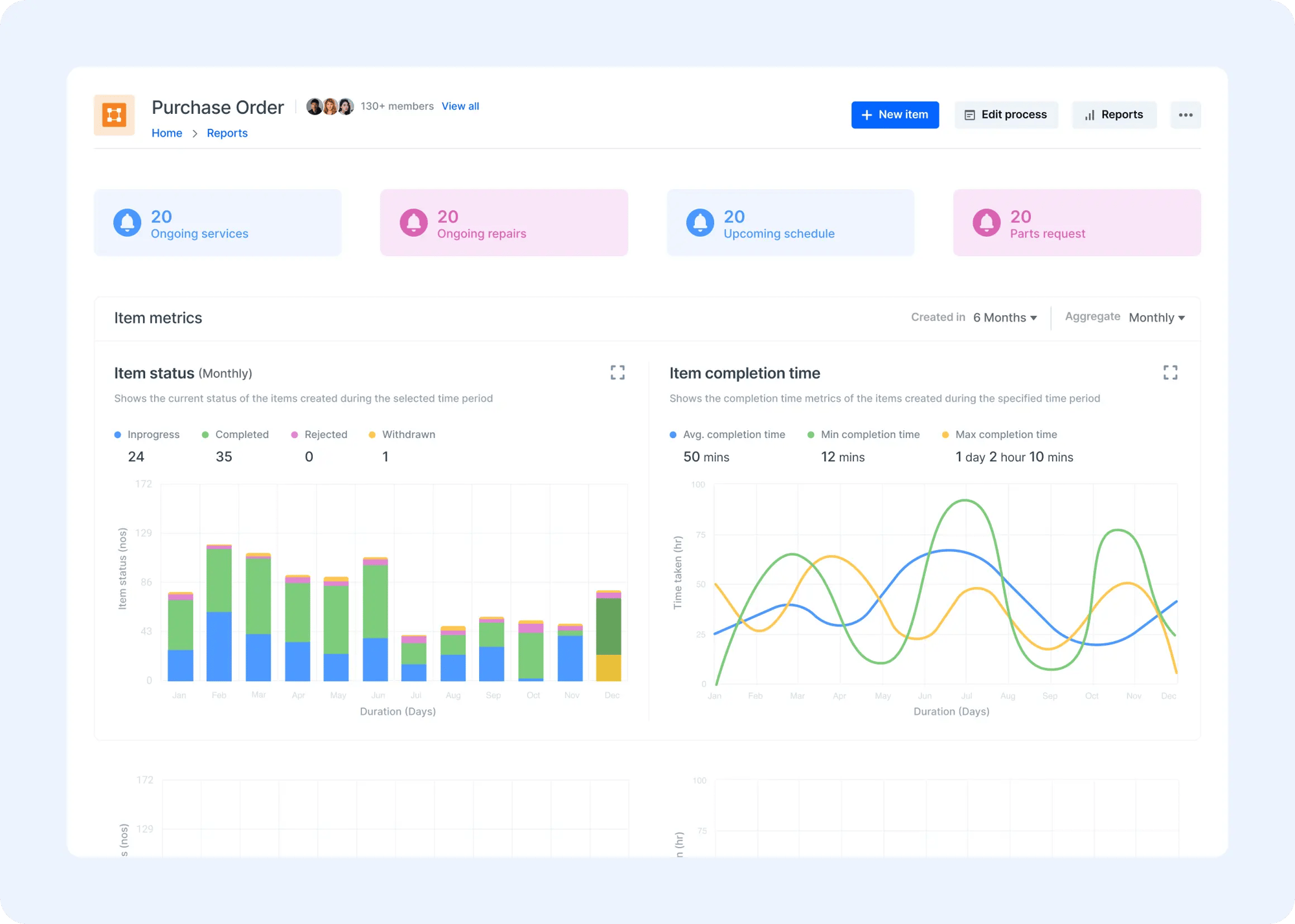 Build_20Comprehensive_20Dashboards