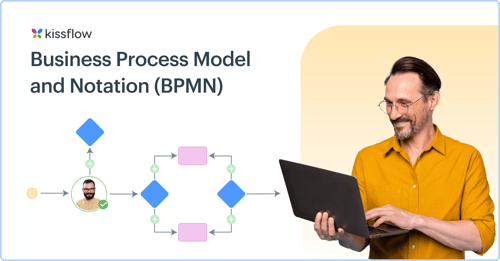 Business process model and notation (BPMN)