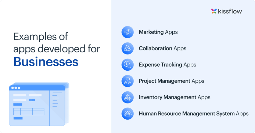 examples_of_apps_developed_for_businesses