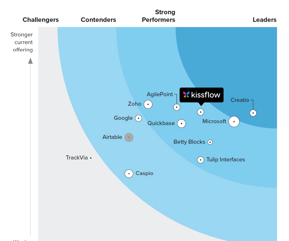 forrester-20px (1)