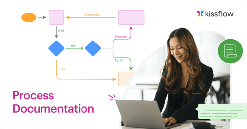 Process Documentation