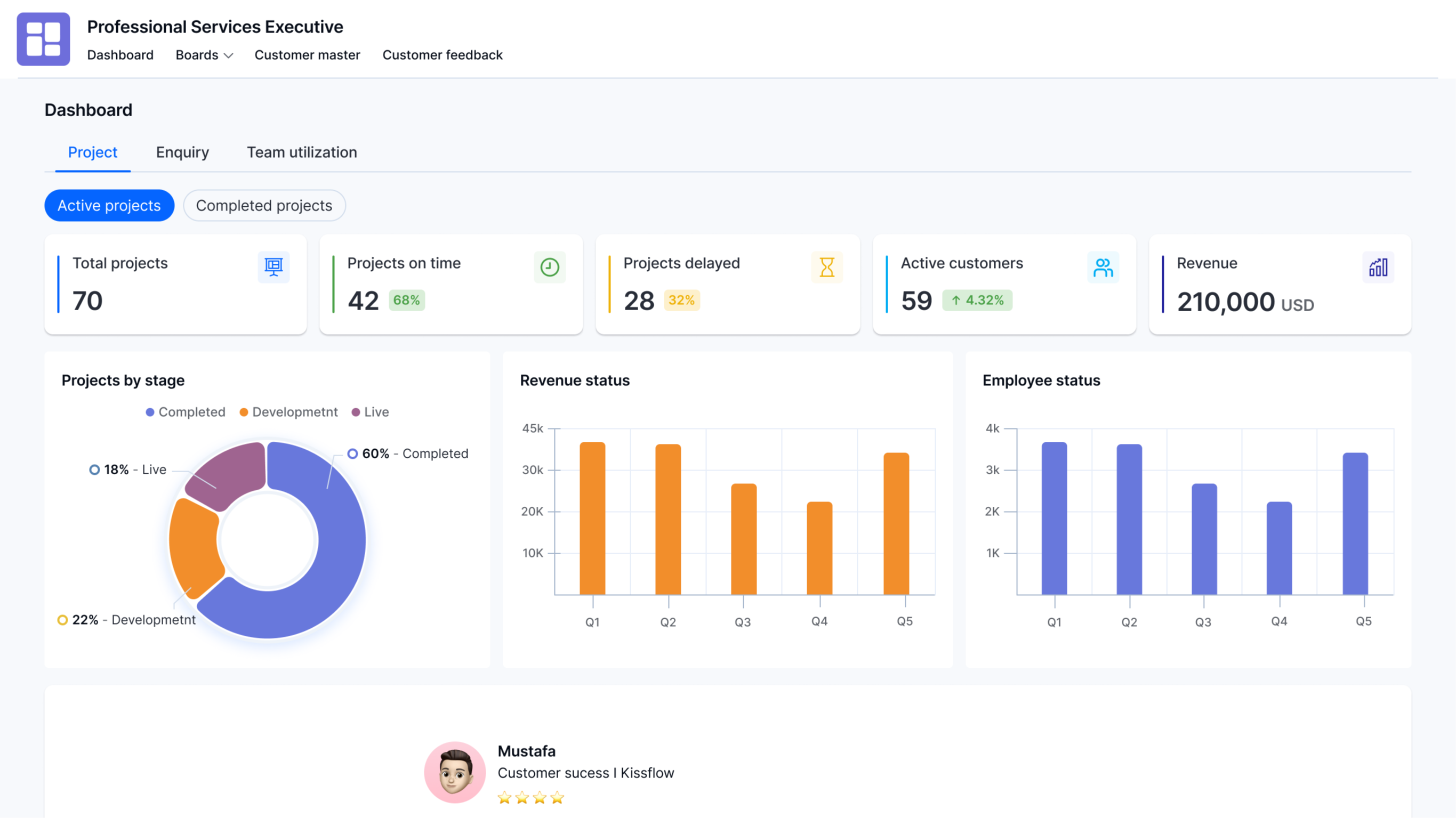 Professional Services Executive Dashboard App