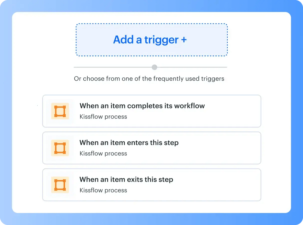 Trigger-usecase