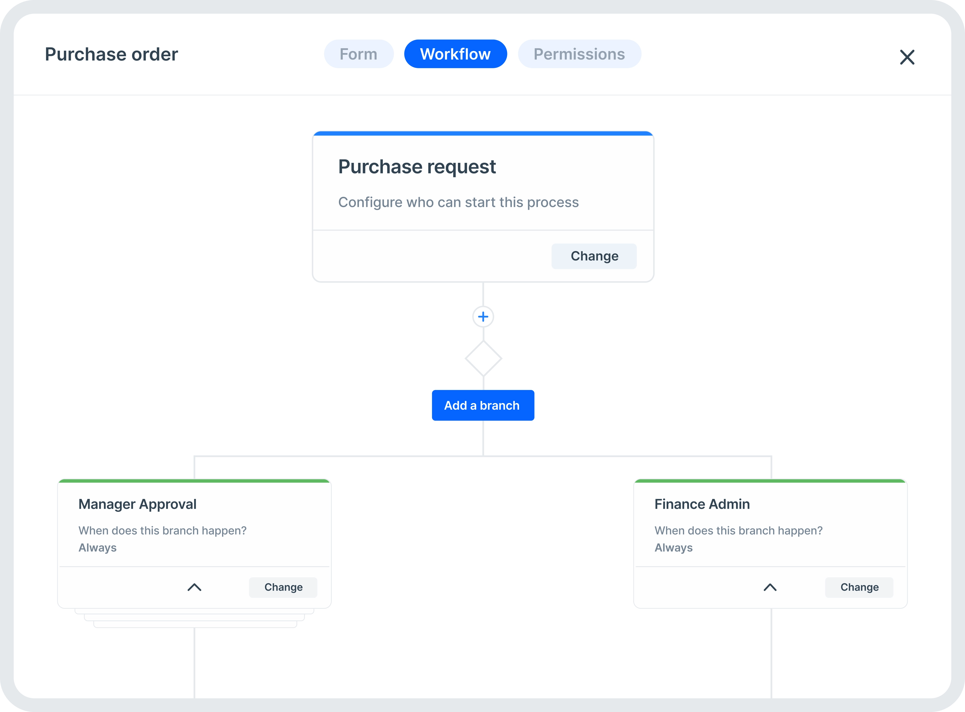 process-automation